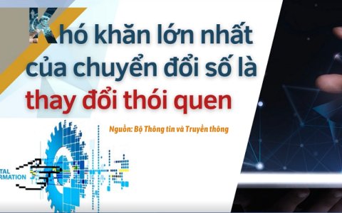 Những vấn đề cần quan tâm trong chuyển đổi số