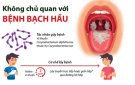 Phòng chống bệnh bạch hầu